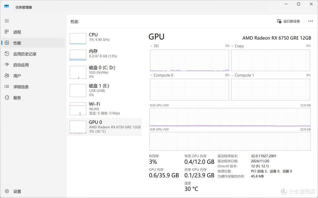 纯白美学高颜值装机:九州风神CH260与蓝宝石6750GRE 12G搭配体验