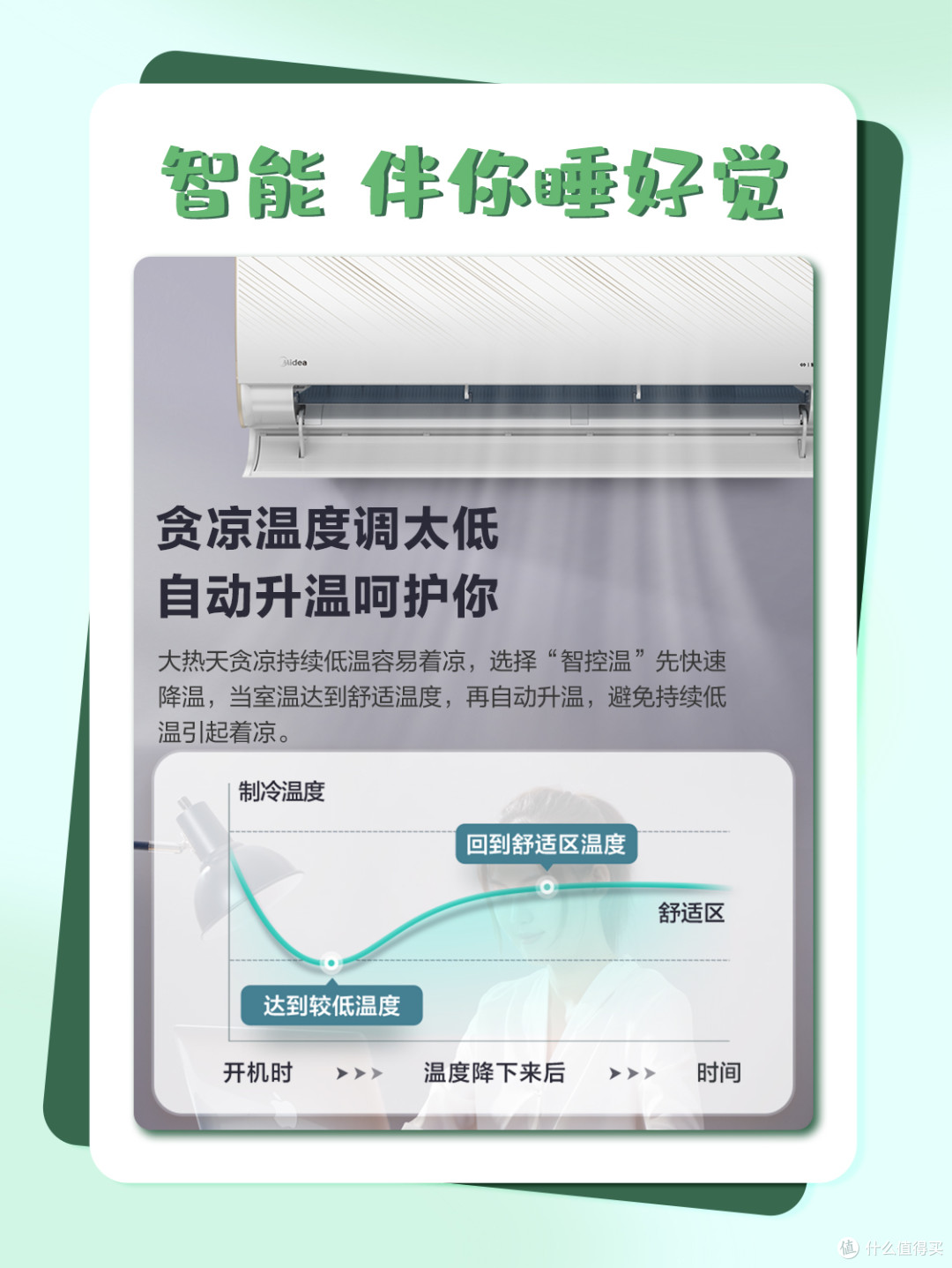 被这台美的 QT200 拿捏了！选空调看这篇就够💯