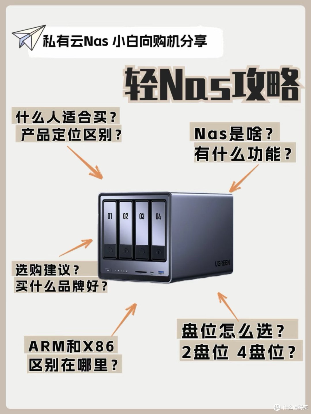 NAS大揭秘！你真的会用吗？