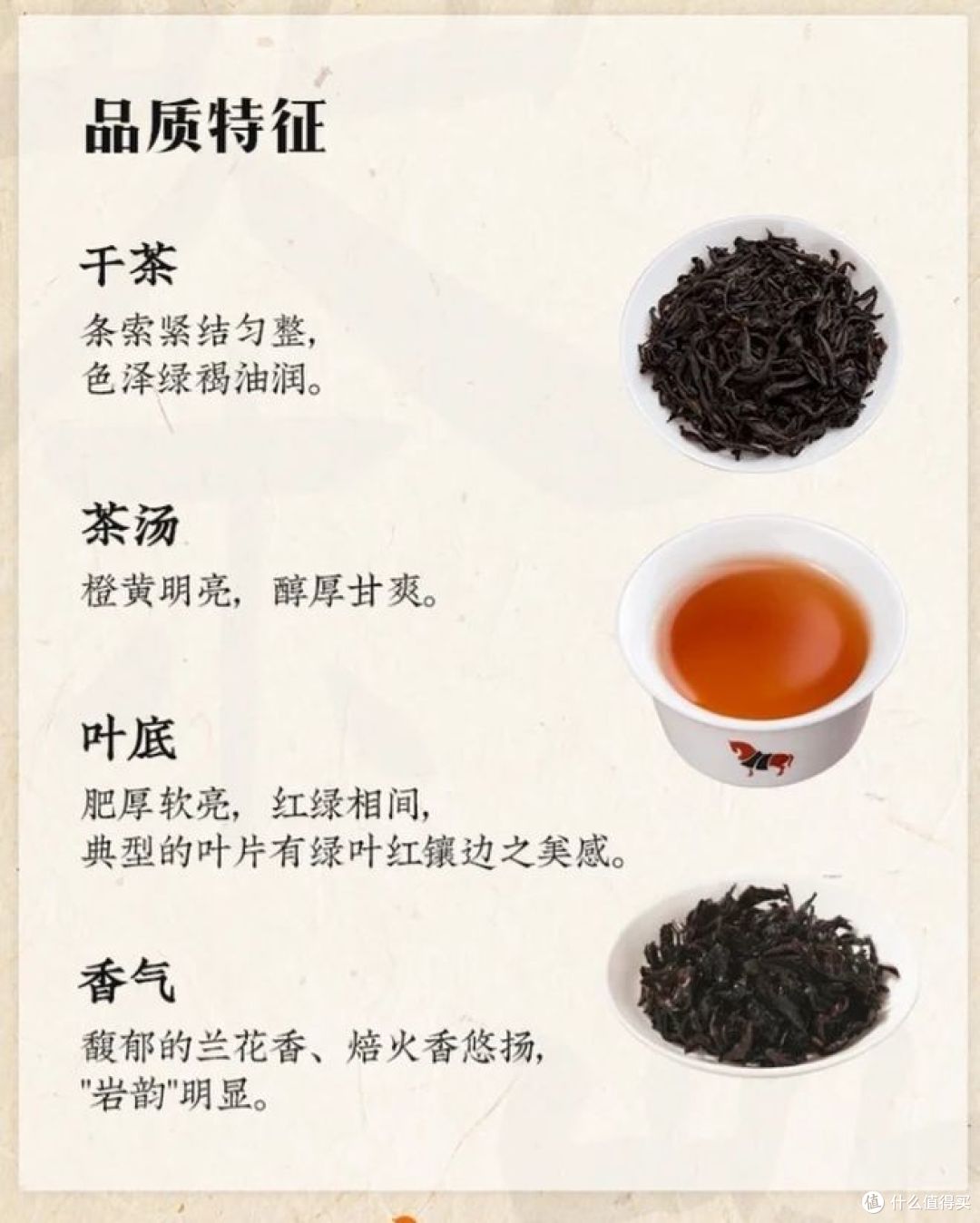 大红袍、肉桂、水仙的区别,差别竟然如此惊人,多了解喝好茶!