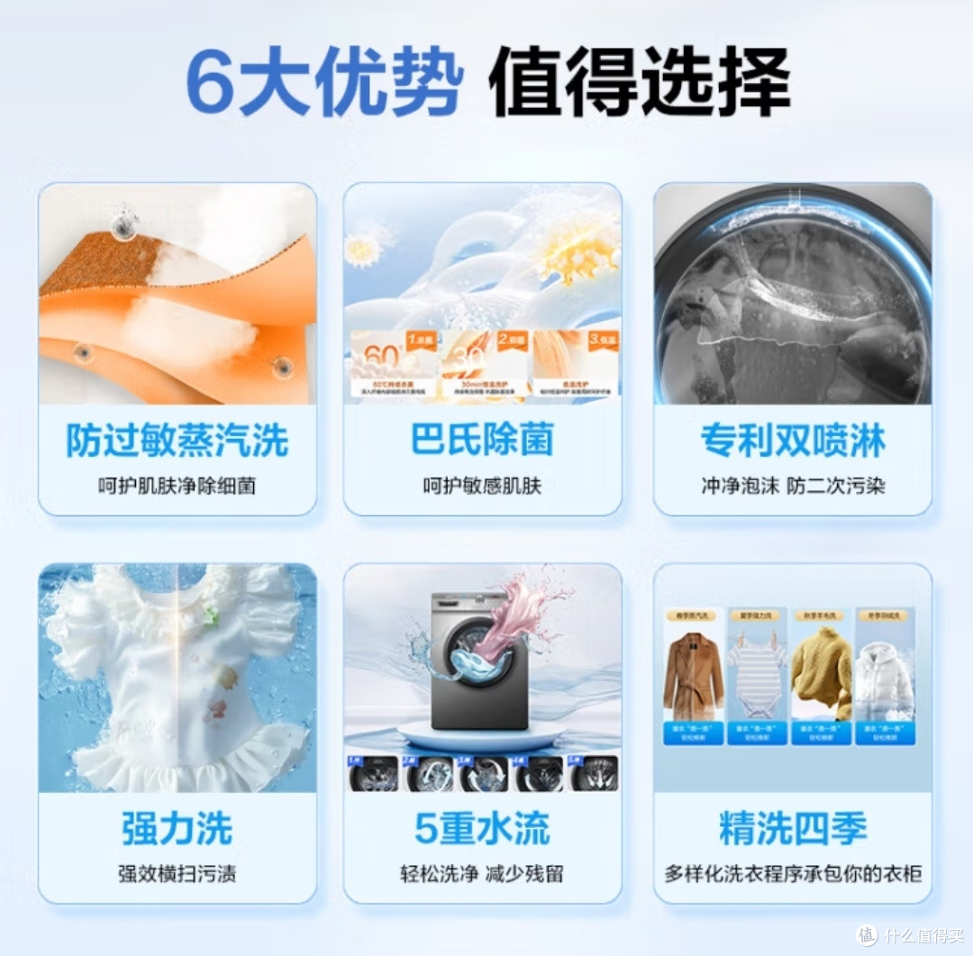 统帅洗衣机，超薄节能新选择！