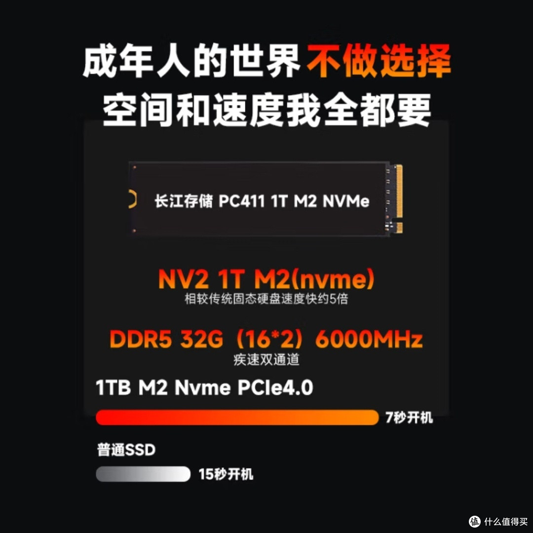 AMD锐龙R9搭配RTX4080,游戏利器?