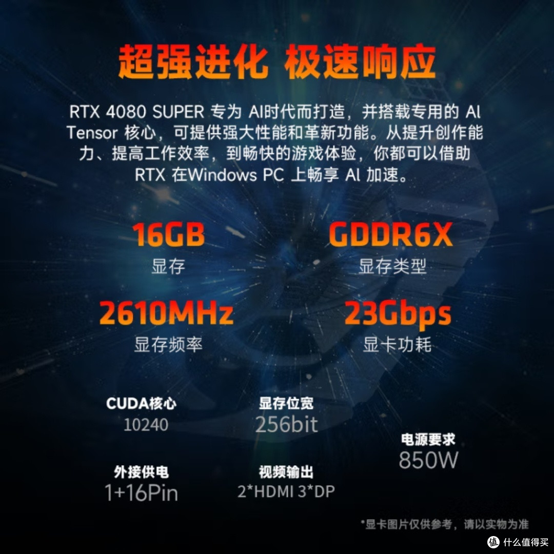 AMD锐龙R9搭配RTX4080,游戏利器?