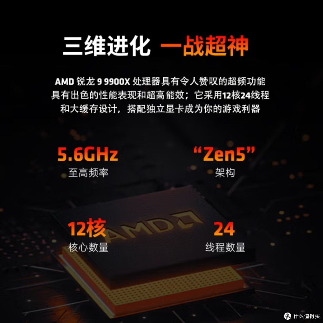 AMD锐龙R9搭配RTX4080,游戏利器?