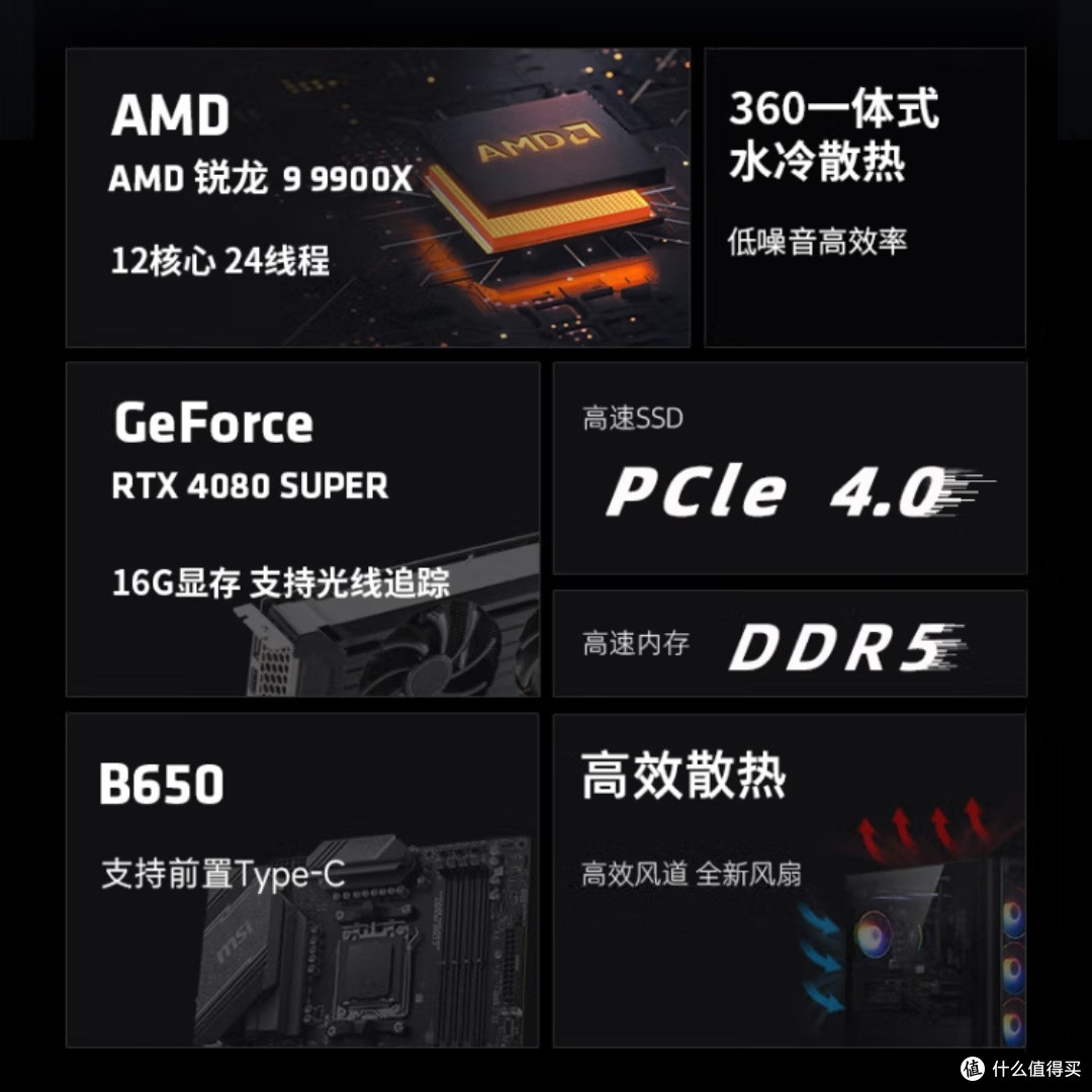 AMD锐龙R9搭配RTX4080,游戏利器?