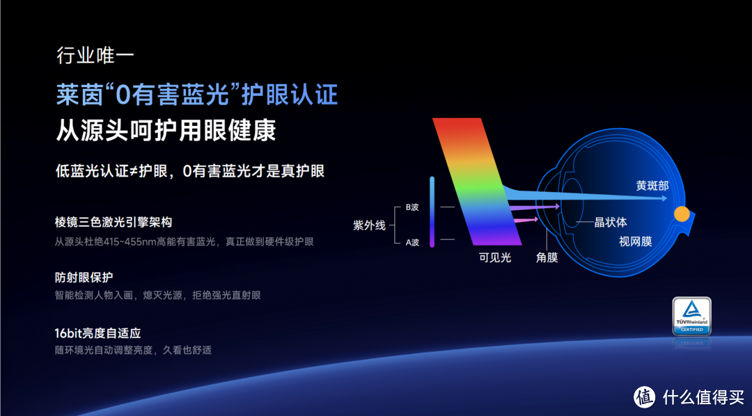 多项万元黑科技下放 Vidda新款三色激光投影M2 Pro震撼发布