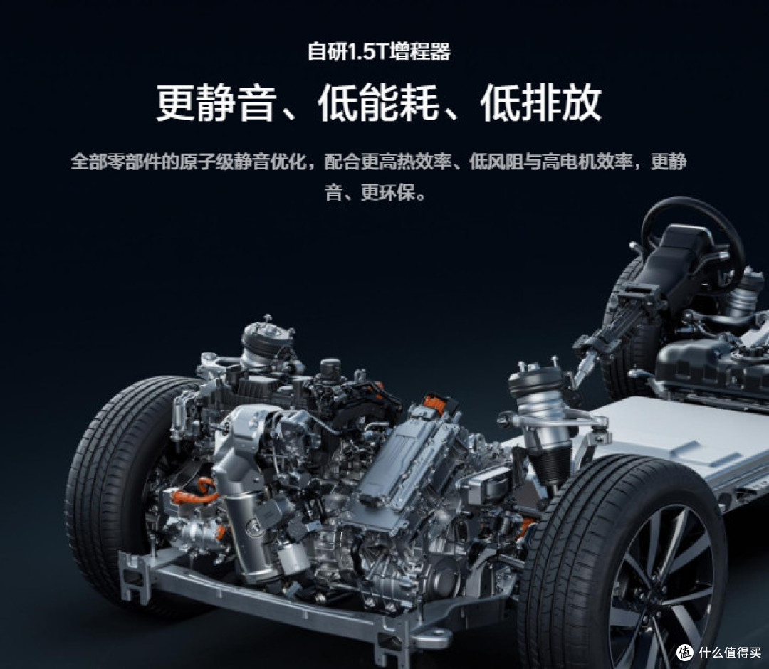 为什么很多人觉得增程没技术,混动和纯电才是未来