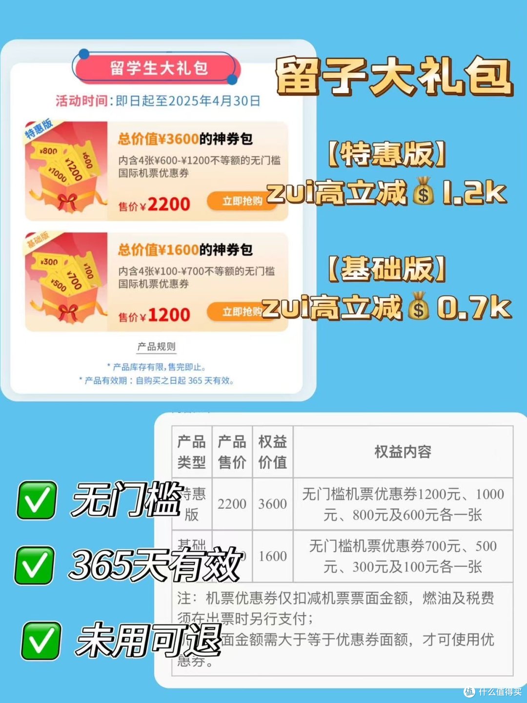 菜航留子权益省钱实用！Deepseek都夸好！