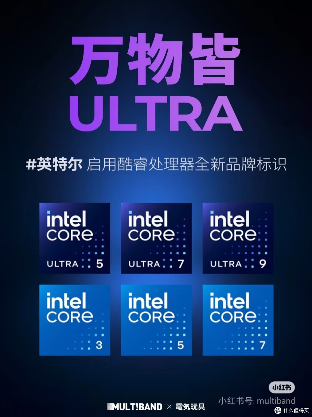 都是打工人,你用什么CPU?
