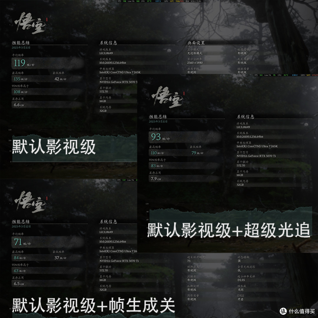 简易超频,索泰GeForce RTX 5070 Ti AMP EXTREME INFINITY测试