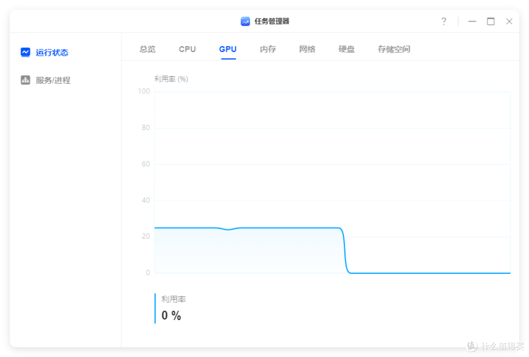 核显也能玩转AI!绿联NAS上架AI Plugins,AI-NAS时代即将来临