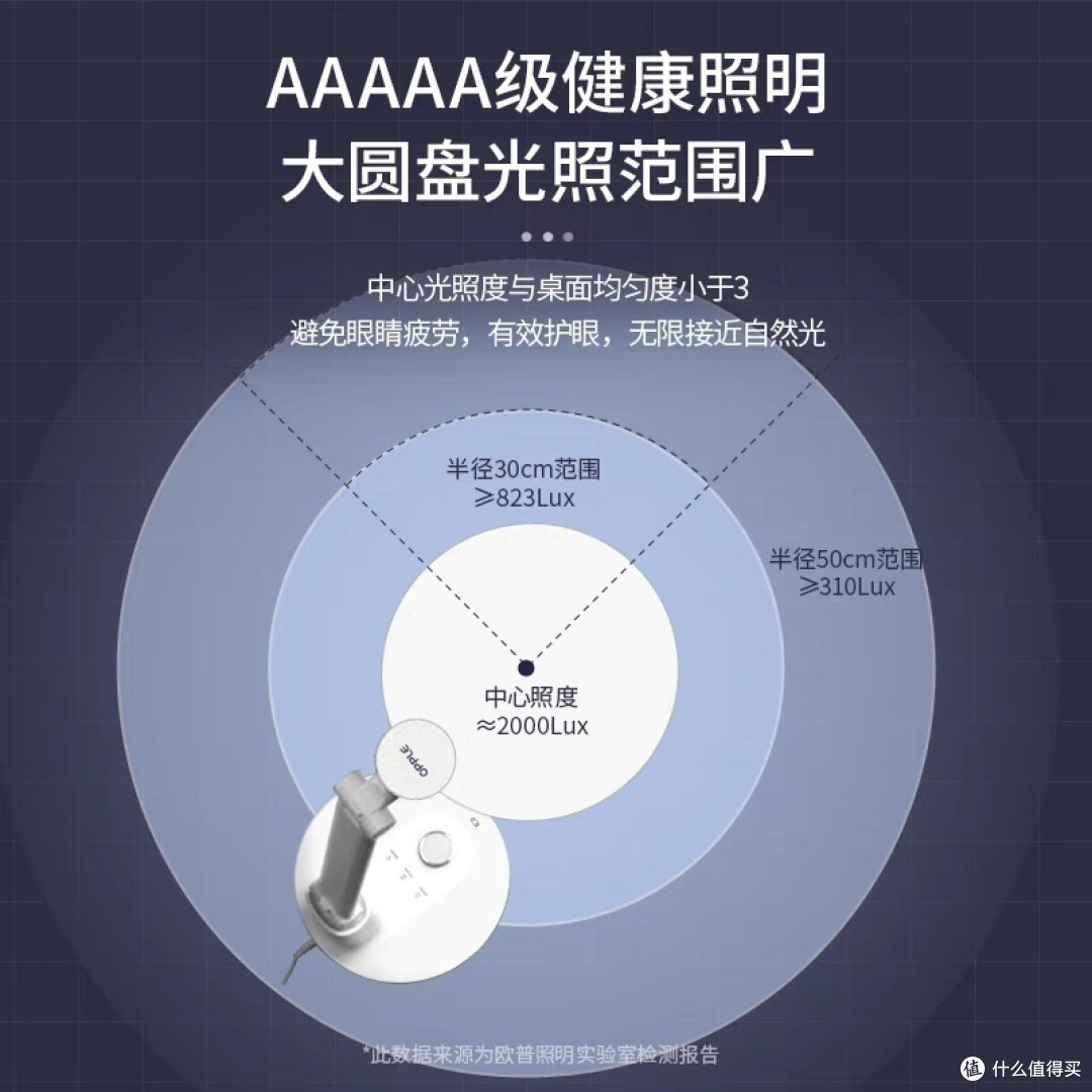 欧普 AAAAA 护眼台灯:为孩子视力保驾护航