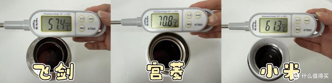 飞剑、宫菱、小米保温杯怎么样?如何选?实力派品牌测评大对决!