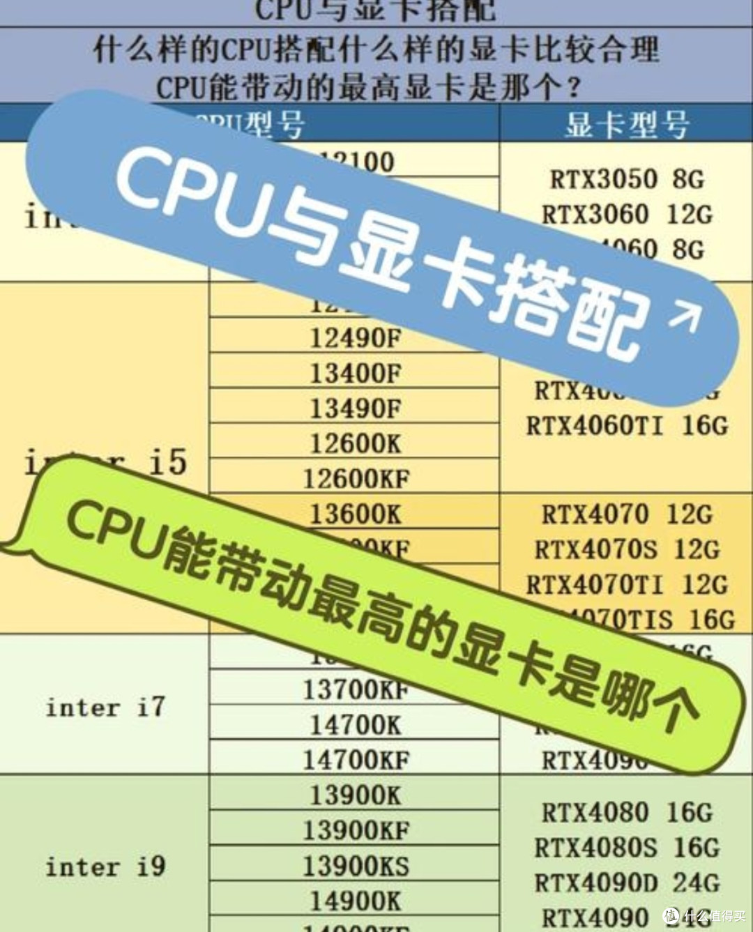 揭秘电脑性能:CPU如何助力打工人效率飙升