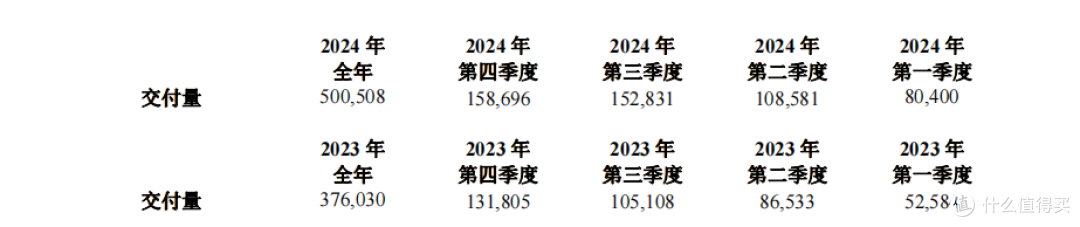 理想 i8、i6 上市倒计时,纯电「背水一战」已经打响