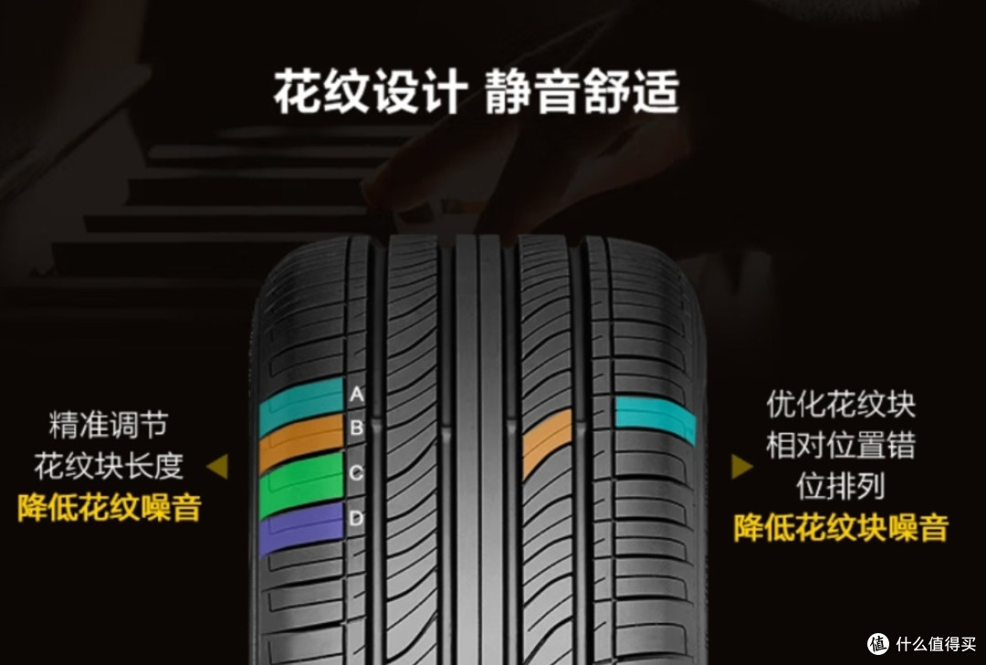 你不知道的佳通轮胎F22秘密