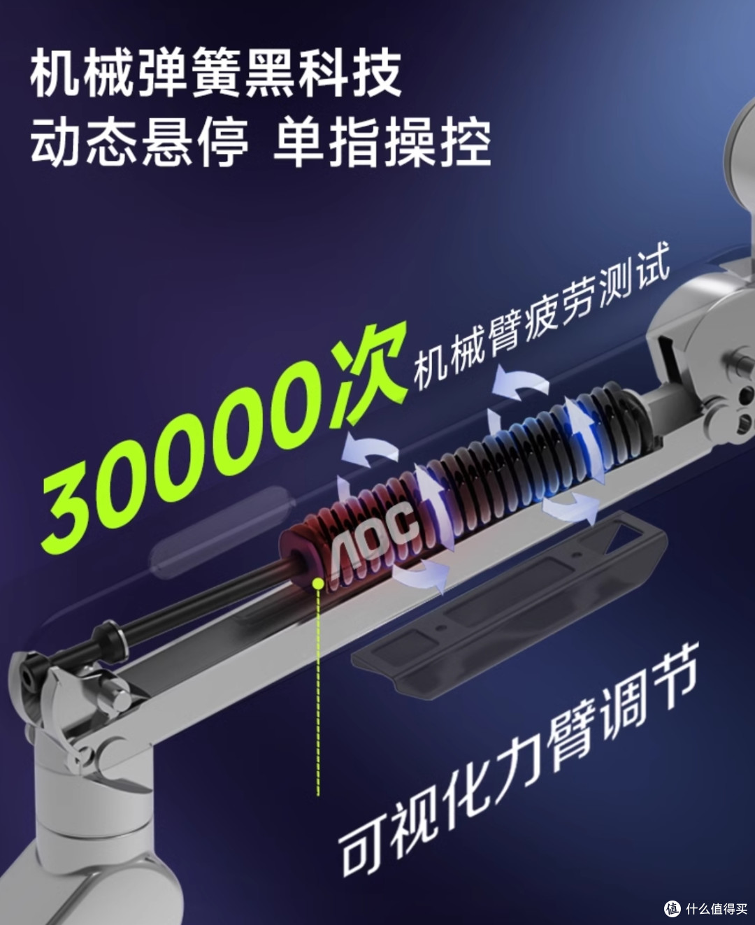 AOC AM400PLUS显示器支架:2-9kg承重,17-34英寸通用