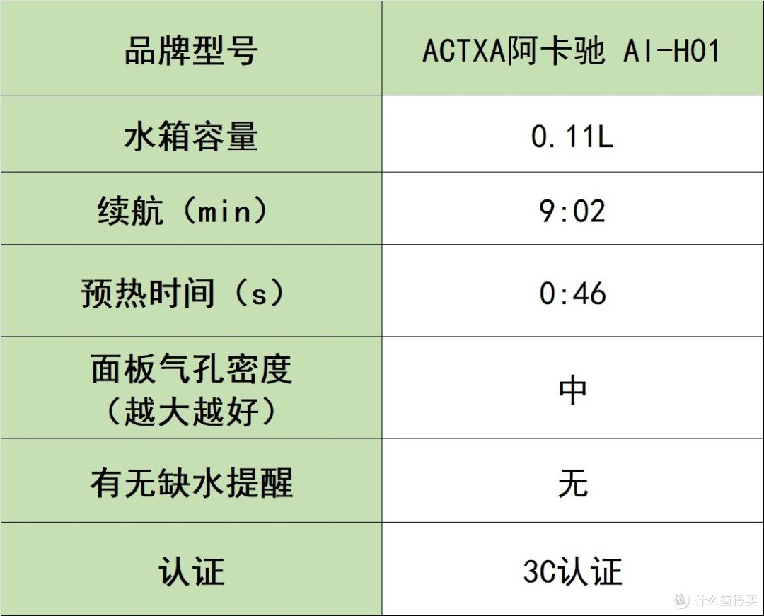 挂烫机什么牌子好?十大权威产品排名分享,扫平衣物褶皱!