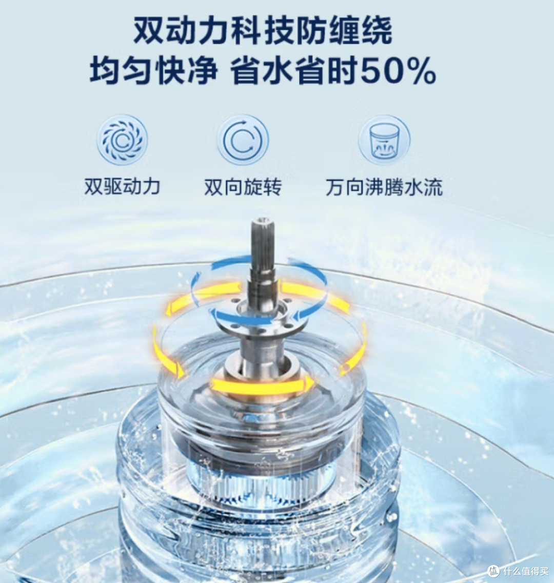准备给爸妈的“贴心礼物”