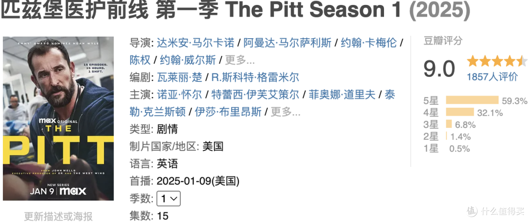年度最佳,HBO又出一部9分美剧