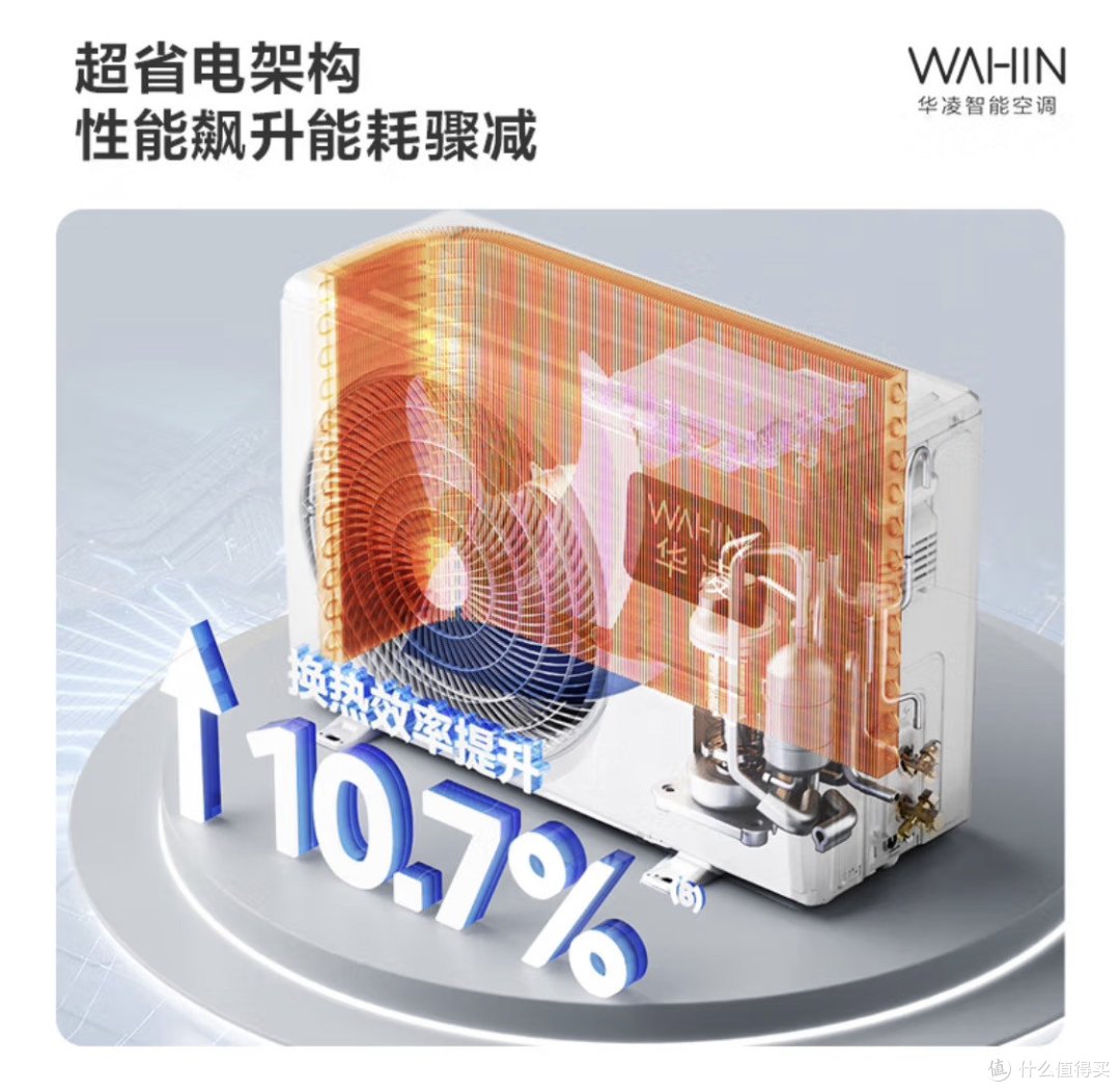 华凌空调大1.5匹新一级能效:为你开启高效节能生活