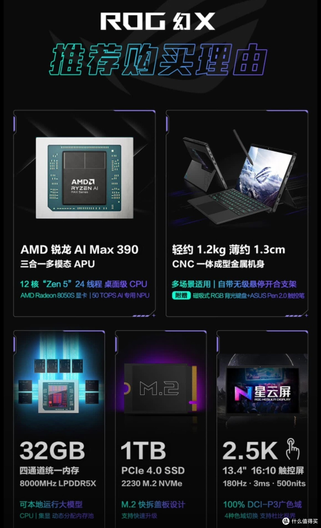 游戏新纪元,ROG幻X锐龙AI MAX燃爆登场!