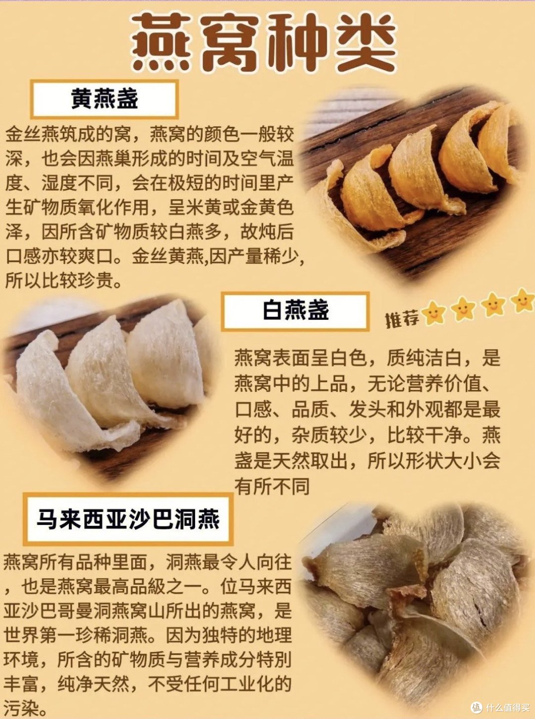 燕窝是不是智商税,具体又该怎么选购呢?