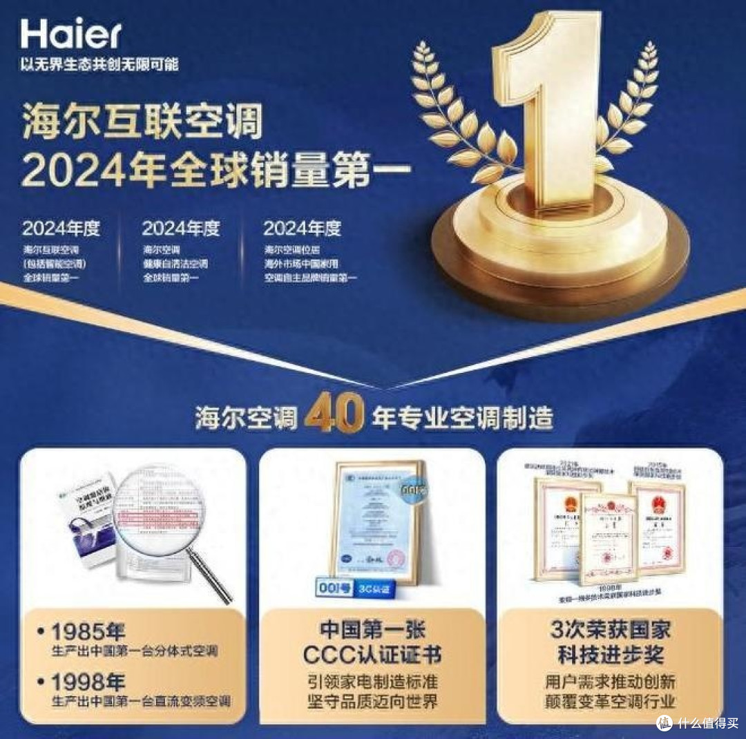 空调哪个牌子好?对比格力、美的和海尔,谁才是性价比王者?
