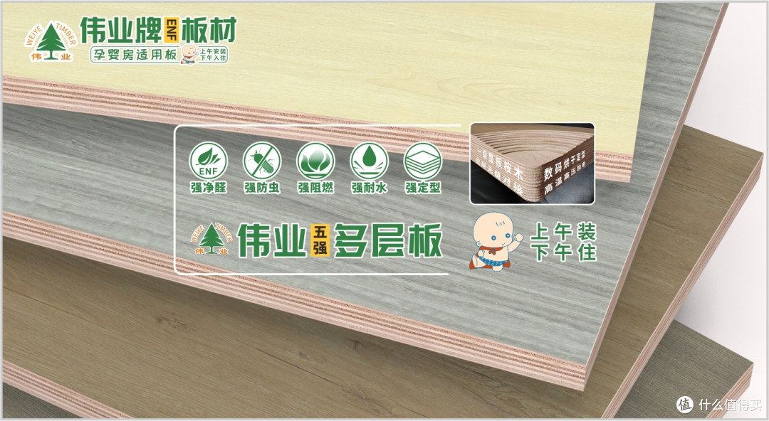 哪些多层板畅销?2025年多层板十大品牌榜单
