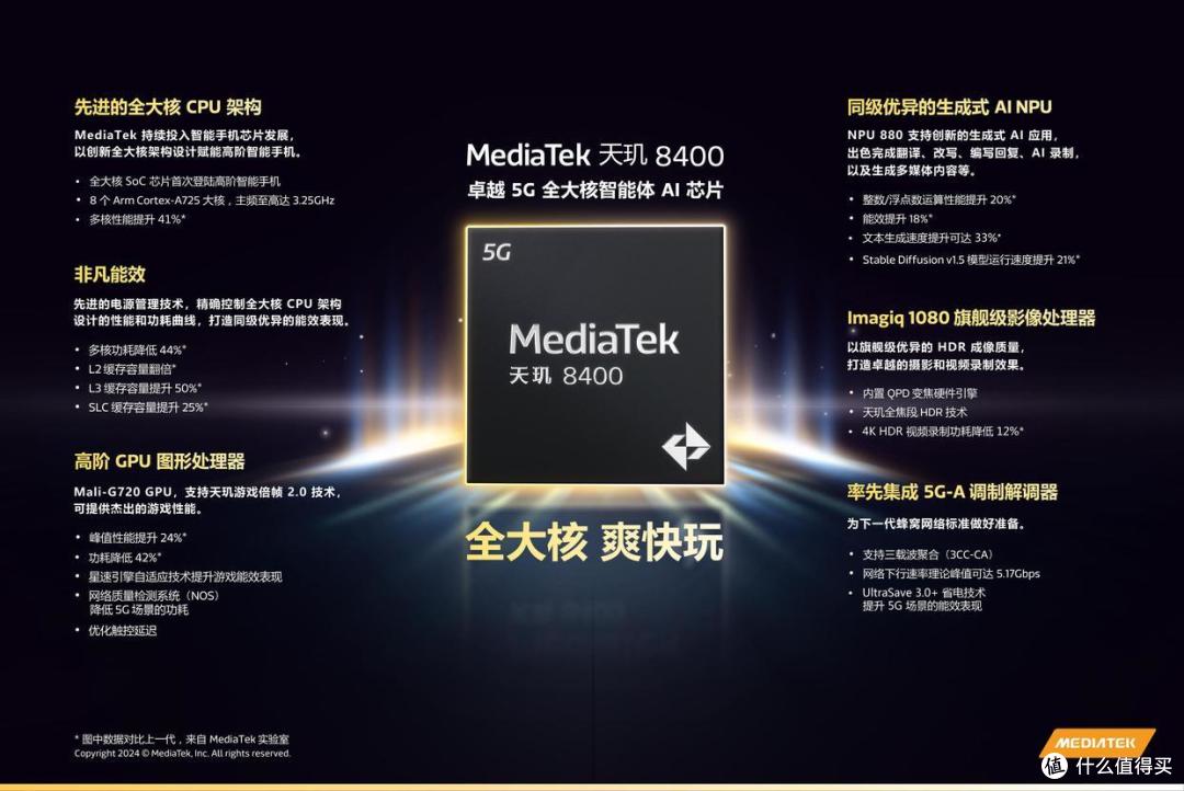 7600mAh+90W,即将发布的新机,续航有点猛