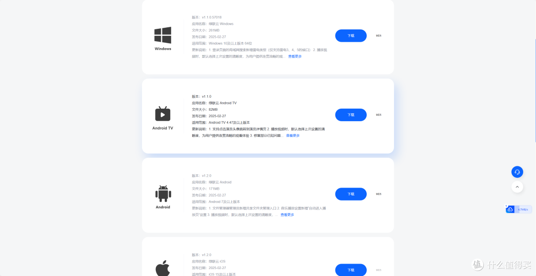 发布半年，回头再看绿联UGOS Pro到底如何～绿联NAS深度长测