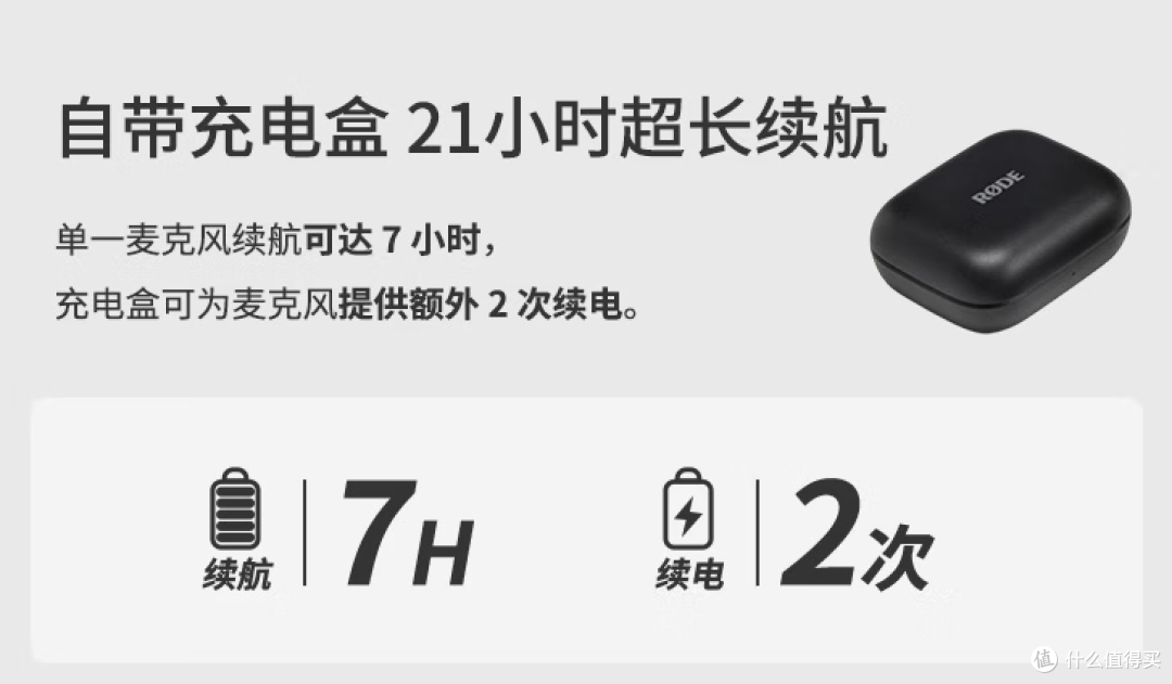罗德Wireless Micro无线领夹麦克风实测【超值回票价】