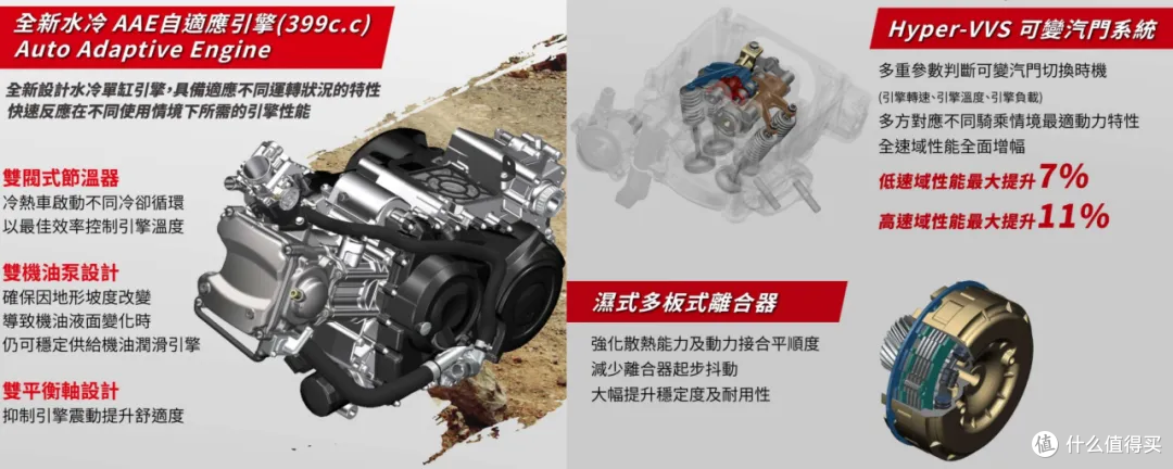 46980元,三阳剑齿虎ADXTG 400正式发布