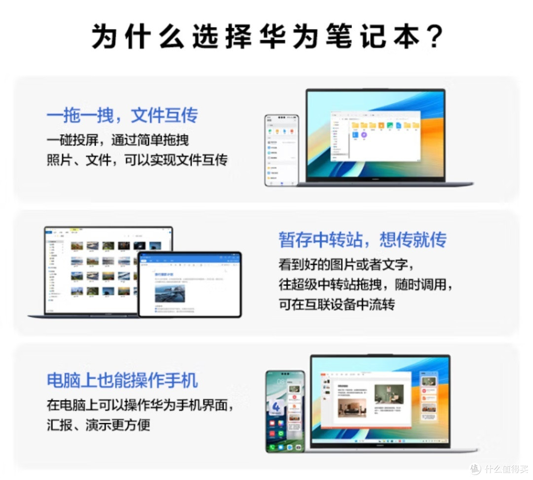 华为MateBook D 14 SE轻薄办公本,告别营销陷阱,体验真实性能!