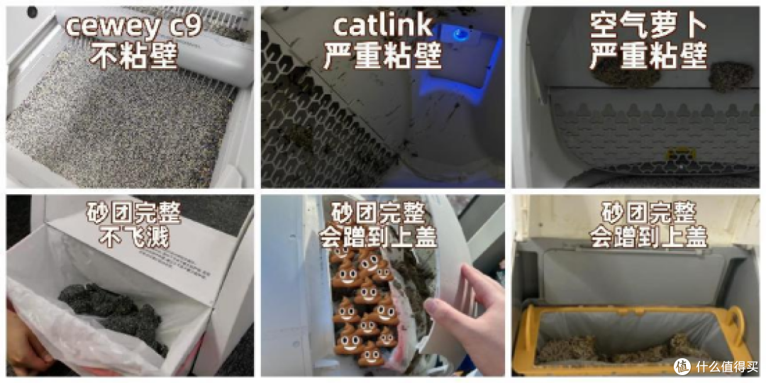 最好的自动猫砂盆怎么选？测评现在最热门的3款自动猫砂盆！