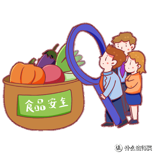 AI助力食品安全检测:现状与未来