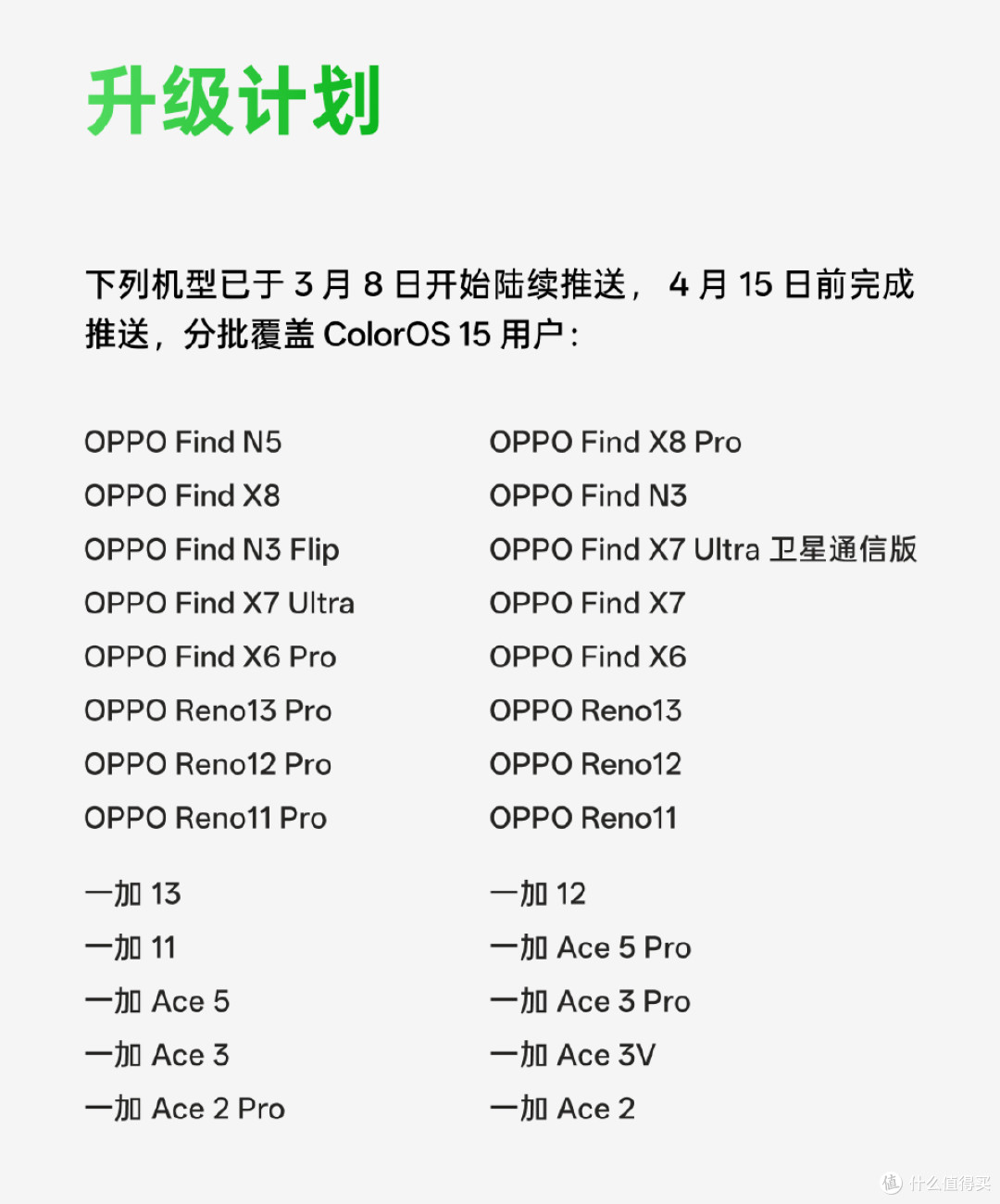 ColorOS 15 突然大更新，让无数用户兴奋炸了