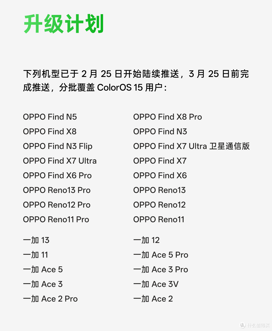 ColorOS 15 突然大更新，让无数用户兴奋炸了