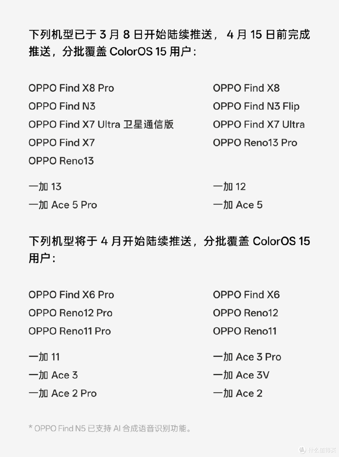 ColorOS 15 突然大更新，让无数用户兴奋炸了