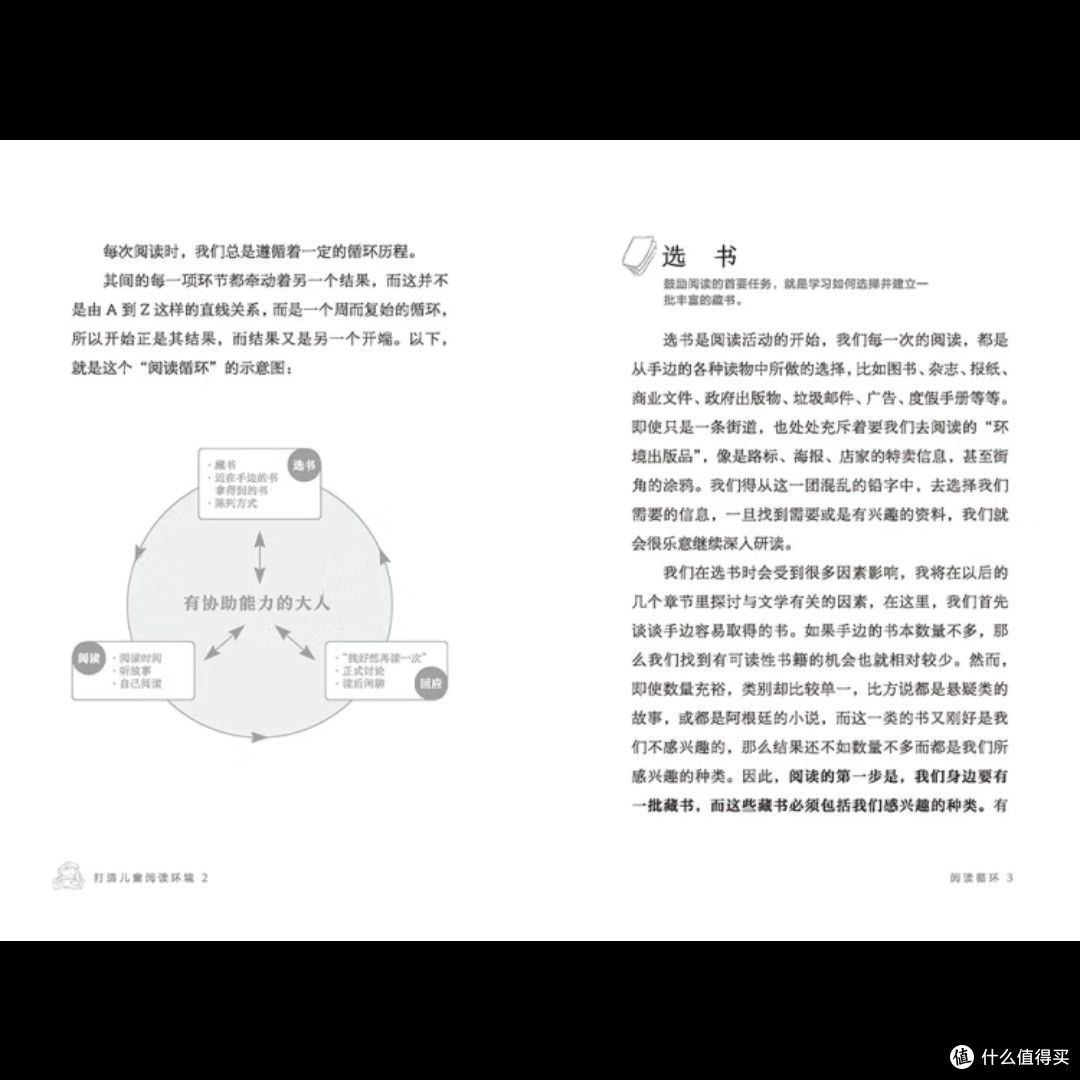如何打造儿童阅读环境?
