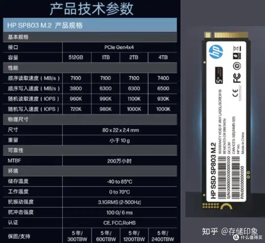 1tb硬盘推荐买什么？大牌TLC颗粒，预算300元上下