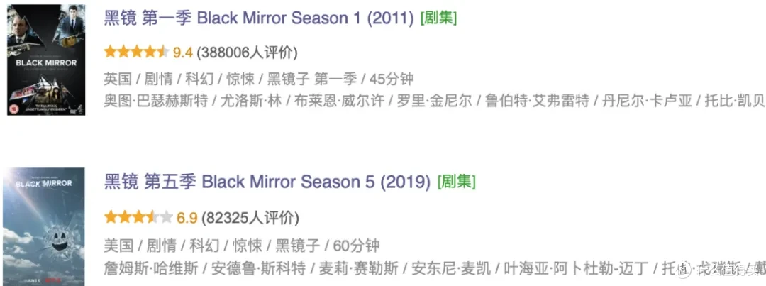 Netflix再放大招，又一部顶级IP要来了