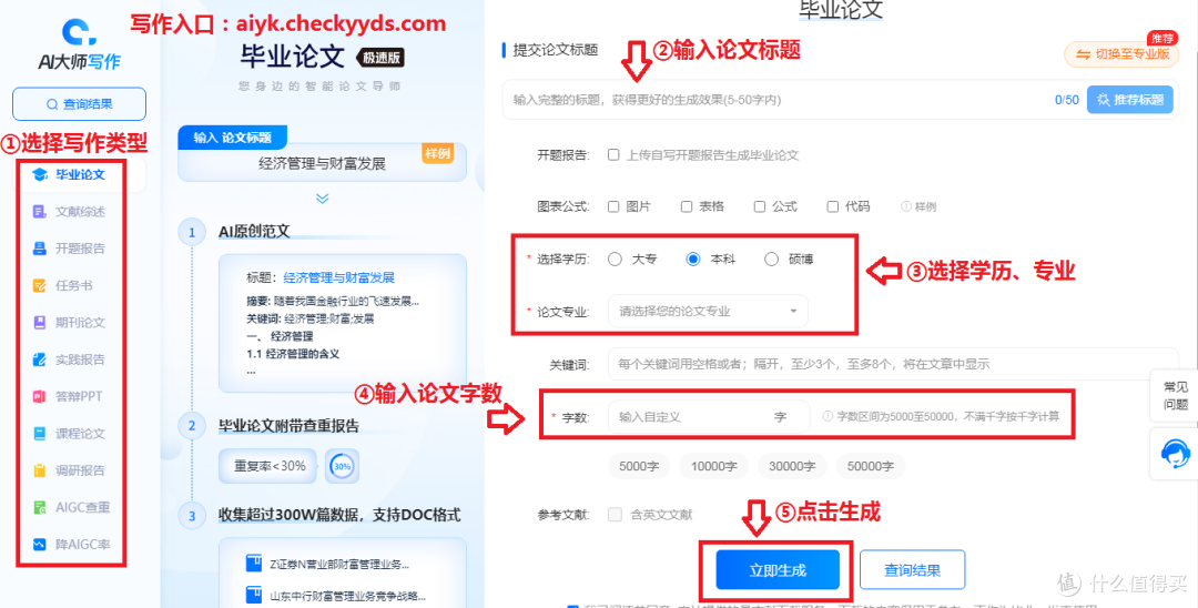 毕业论文如何进行自查?