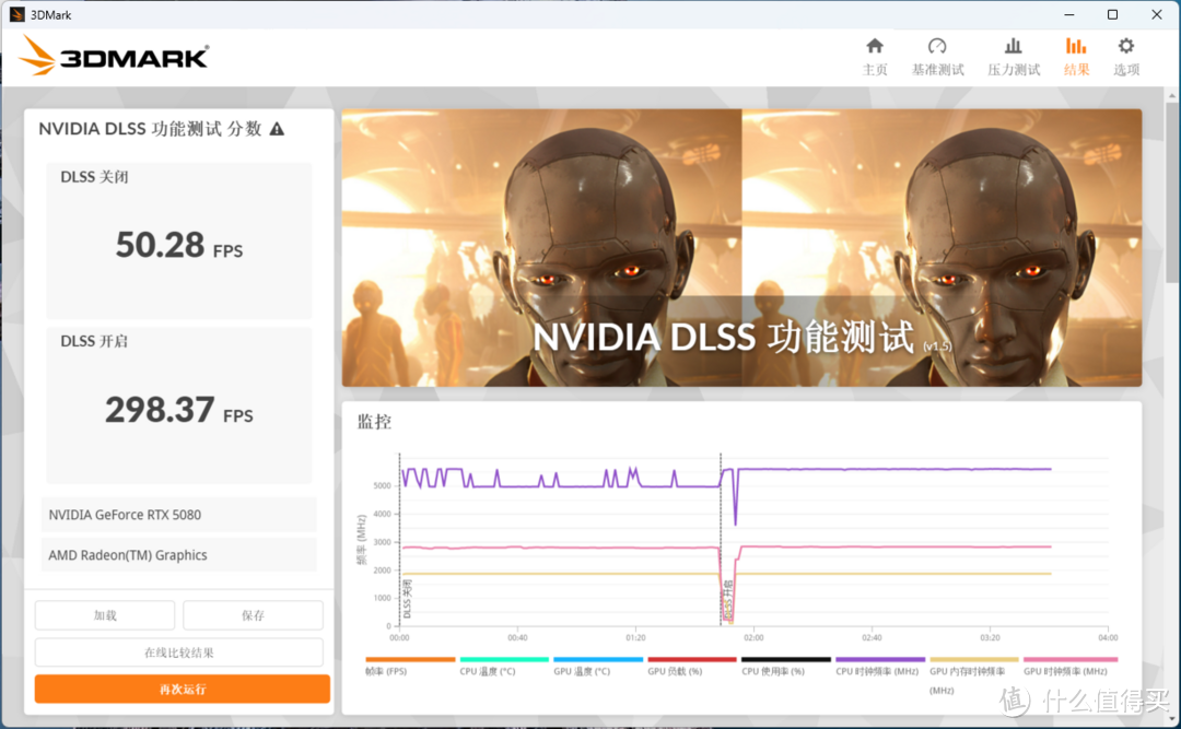 鸥翼门登场，幻翼WING+技嘉B850M冰雕+影驰5080金属大师 装机展示