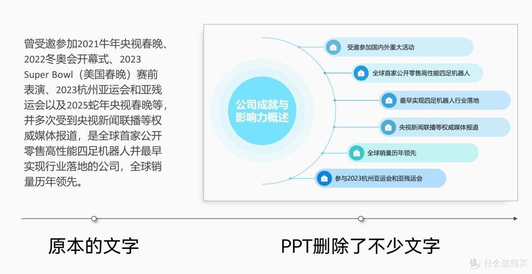 几款办公效率神器!尤其最后一个,老板直呼牛逼,一个人顶三