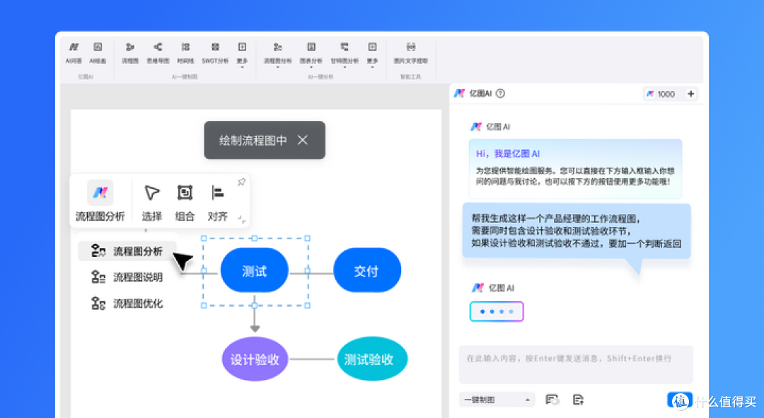 科研绘图工具哪个好用?2025年推荐这5款科研绘图软件+教程指南