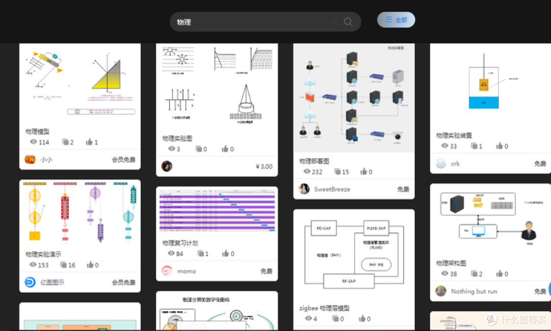 科研绘图工具哪个好用?2025年推荐这5款科研绘图软件+教程指南