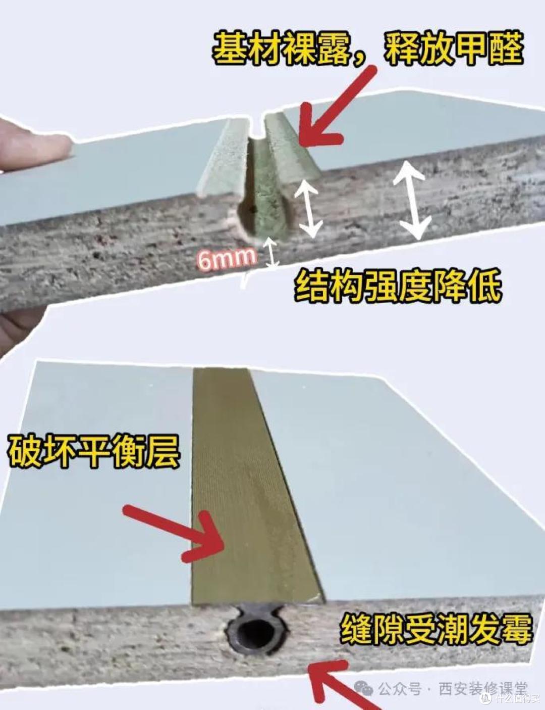 装修看着挺厉害的做法,现在用起来真坑