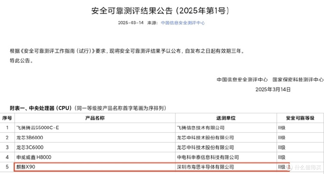 华为鸿蒙PC要来了,麒麟X90处理器通过认证,打破微软垄断