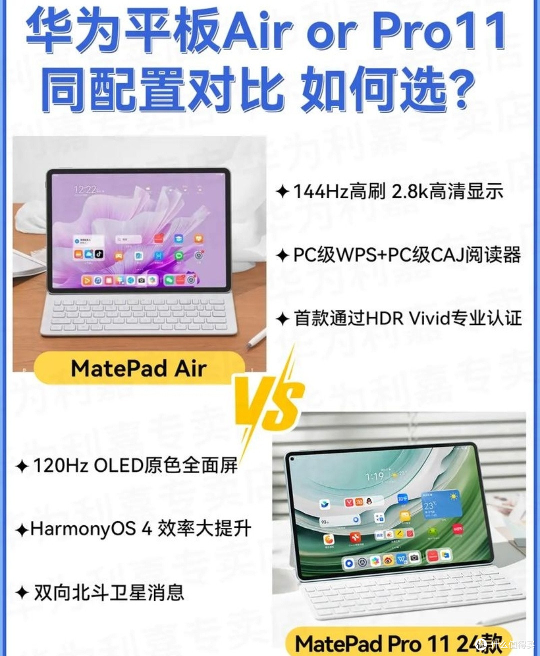 平板VS笔记本:跨端互联效率大比拼 🌟